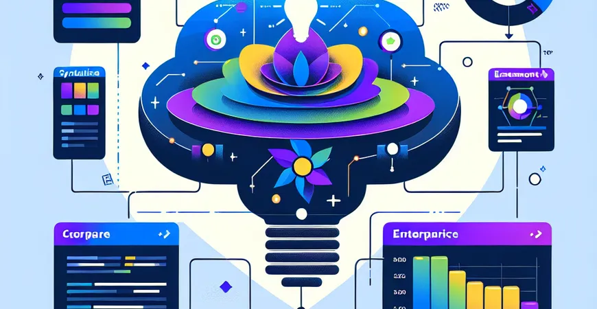  ERP系统是什么？它在企业信息化建设中的地位